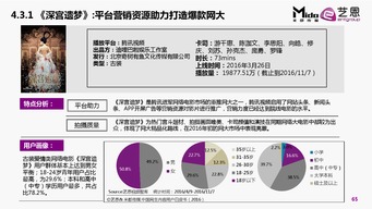 營銷服務與互聯(lián)網(wǎng)數(shù)據(jù)中心 數(shù)據(jù)驅(qū)動決策的關(guān)鍵橋梁