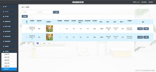 精品SpringCloud商品服務系統 疫情背景下微服務分布式購物商城的構建與定制